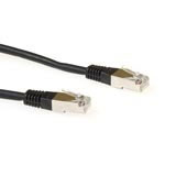 Advanced cable technology SSTP Cat6 LSZH 1.5m (FB9951)